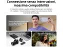 DJI MIC MINI 2 (2TX + 1 MOBILE RX + CUSTODIA RICARICA)