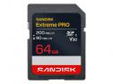 Secure digital card