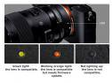 SIGMA ANELLO MC-11 CANON EF/SONY E-MOUNT