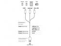 DORR CAVO USB 3IN1 (MICRO USB/APPLE/USB-C)