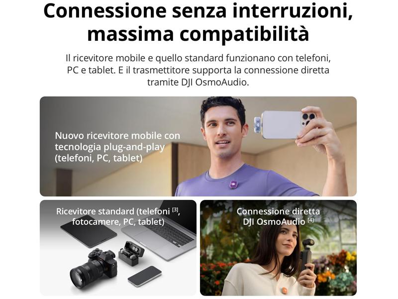 DJI MIC MINI 2 (2TX + 1 MOBILE RX + CUSTODIA RICARICA)