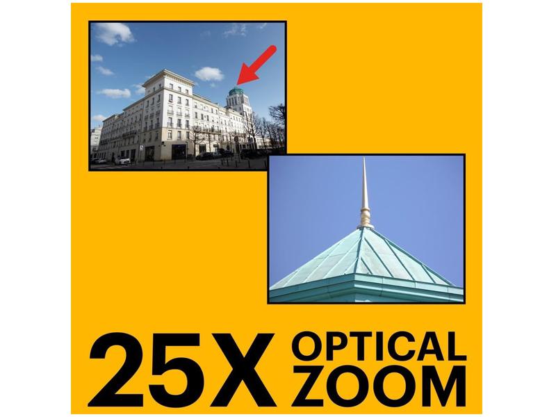 KODAK PIXPRO AZ252 BLACK (ZOOM 24-600)