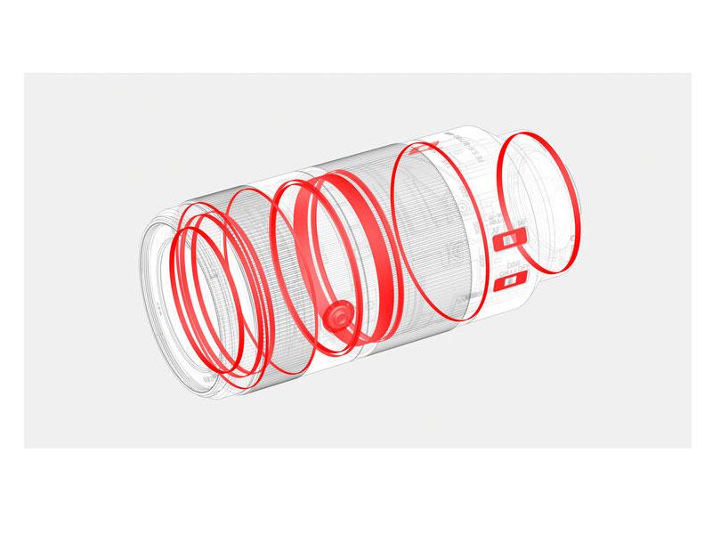 SONY SEL FE 100-400/5,6-8 OSS